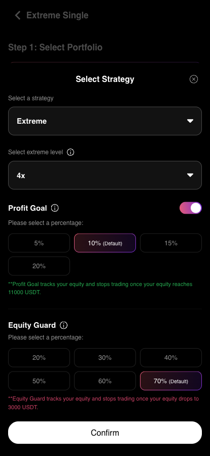 Select Strategy panel: type, Extreme level, Profit Goal, Equity Guard