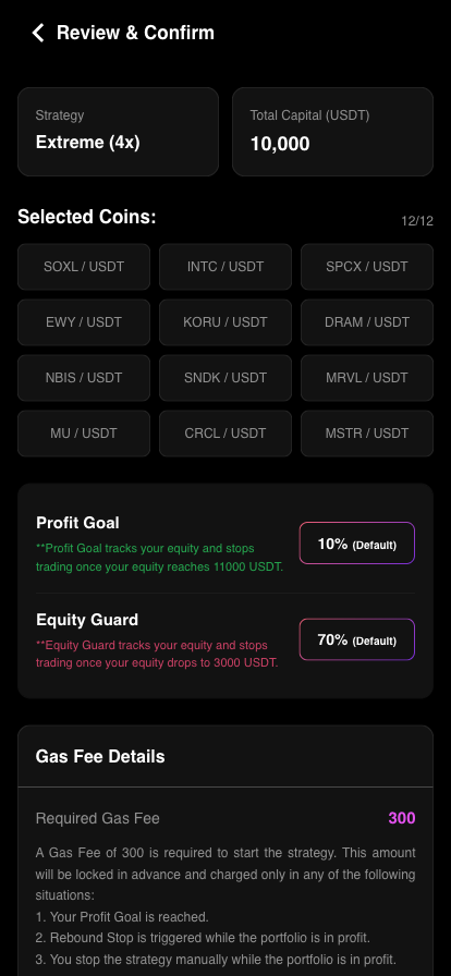 Review and Confirm page: strategy, total capital, coins, Profit Goal and Equity Guard