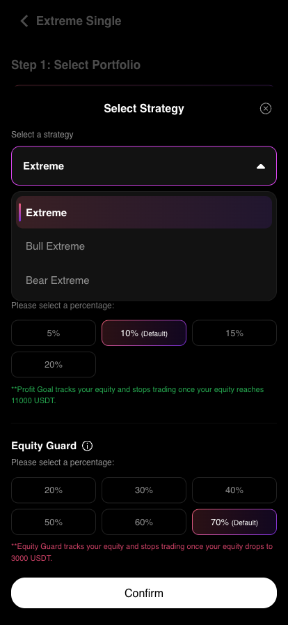 Strategy dropdown: Extreme, Bull Extreme, Bear Extreme