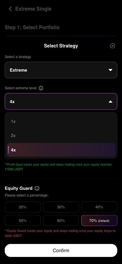 Extreme level dropdown: 1x, 2x, 4x