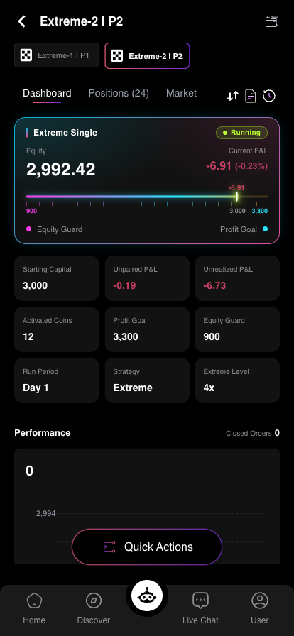 Portfolio page after starting, showing the Running badge and the equity scale